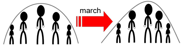 march.PNG